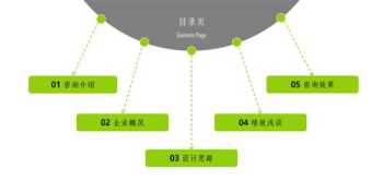 日语初学者教材 新手日语教材