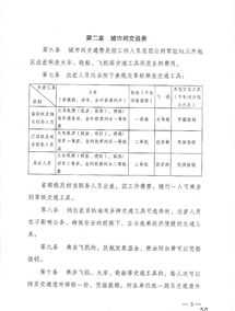 重庆机关差旅费管理办法 重庆市市级机关和事业单位差旅费管理办法