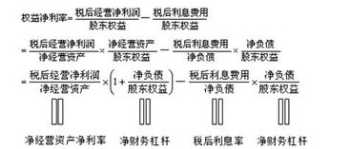 英语听力音频从哪下载 英语听力免费下载