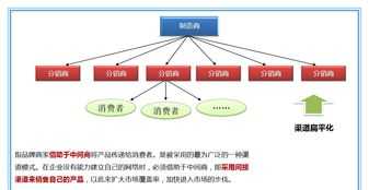 离我最近的电脑培训中心 中国教育培训网官网