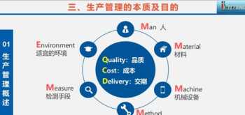 肚皮舞基本教学视频 肚皮舞基本教学