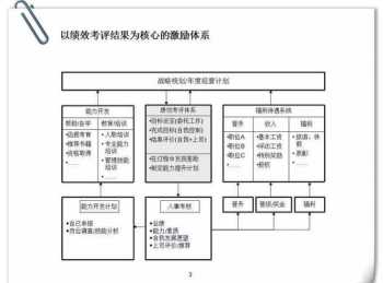 成人高考可以考哪些大学的研究生 成人高考可以考哪些大学