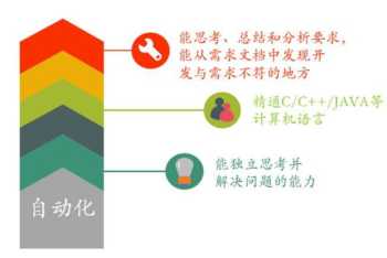 澳航 在澳航当空姐是怎样的体验