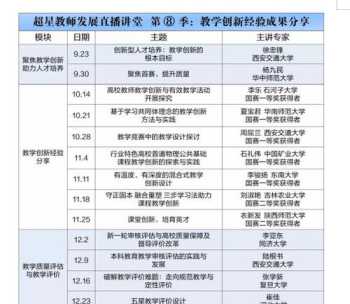 英语是怎么拼出来的 英语学习视频教程