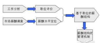 东京公园 上野公园英文介绍