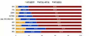 宣布英文 declaration和announcement区别