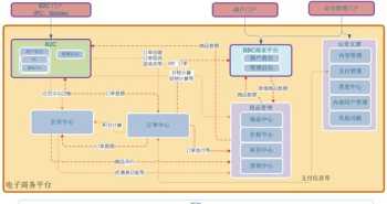 汾酒集团员工人数 山西汾酒集团薪酬体系设计