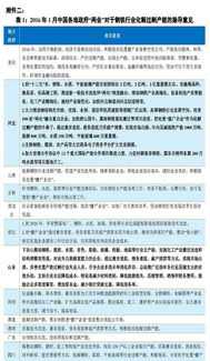 财务报表附注科目明细 财务报表附注