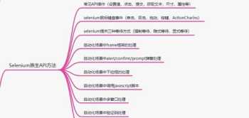 关于铜陵软件测试培训学习方式的信息