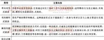 二级人力资源师成绩查询 二级人力资源师成绩