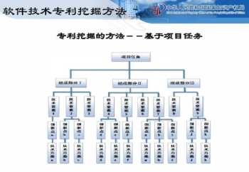 广式早茶点心培训学校 广州早茶点心培训学校