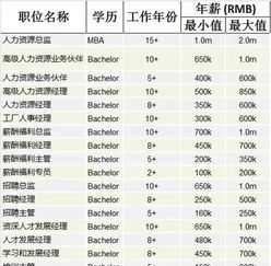 巫峡 巴峡和巫峡是哪个省