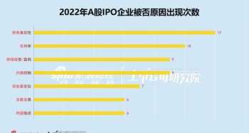 四川绵阳大企业财务管理 绵阳财务最新招聘