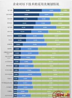 江苏企业财务管理包括什么 江苏省财务公司