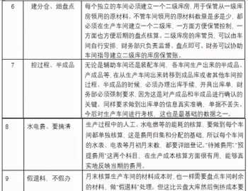 面粉企业财务管理重要性和必要性 面粉企业财务管理重要性