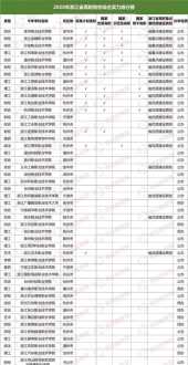 大漩涡 印度洋大漩涡是怎么回事