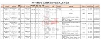 江西省学校差旅费管理办法 江西差旅费管理办法2024