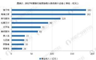 学游泳多少钱 报名学游泳多少钱