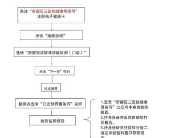 word文档怎样在线翻译 所有英文都可以翻译成中文吗