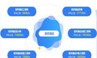 2024司法考试报名条件及时间 报考司法考试的条件要求