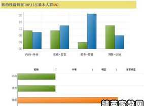 出国旅游英语需要什么水平？单词量需要多少 出国留学四六级英语考试有用吗