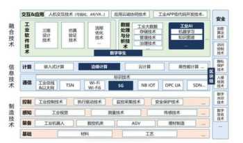 苏州mba培训机构哪家好 苏州mba培训