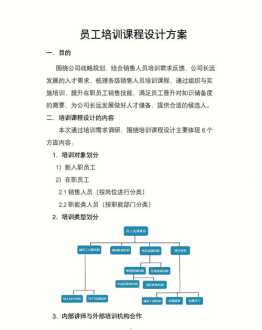 公司管理人员培训定制课程 企业管理培训课程定制