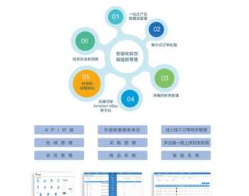 成人篮球培训学校微信联系方式 成人篮球培训学校