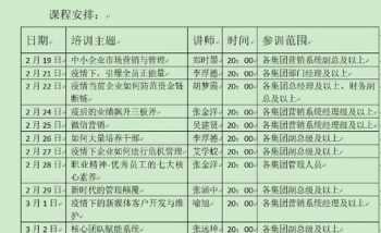 互联网+教育培训计划书 互联网辅导培训计划怎么写