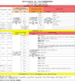 家教老师怎么发布信息 家教老师怎么发布信息范文