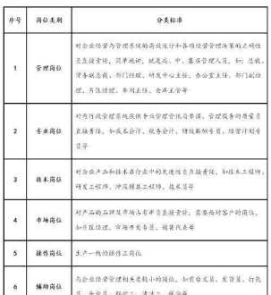 校牌有颜色吗 色彩学校