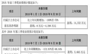 红色波点上衣配什么下装好看 MAMI20w充电器苹果手机怎么样