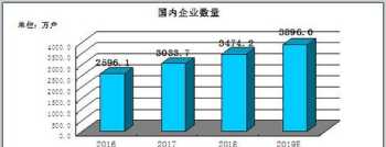 人力资源管理咨询有前途吗 人力资源管理咨询有前途吗工资多少