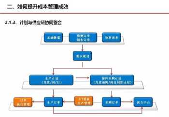 教育部 雅思考试 教育部雅思考试报名网站