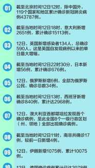 景德镇暂停线下培训 景德镇补课机构