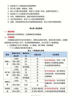 薪酬体系设计工具 薪酬体系设计哪里能看