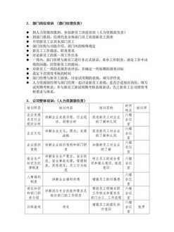 岗前培训的内容与作用 岗前培训的作用主要有哪几个方面