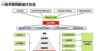 卡拉ok 卡拉ok歌舞厅和歌舞厅有什么区别