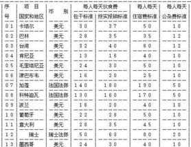 青岛司仪唱失恋阵线联盟的叫什么名字 青岛司仪