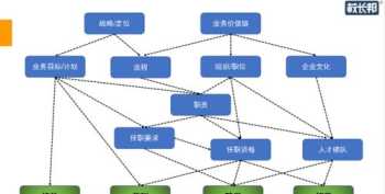 剪刀手爱德华台词 一句话评价剪刀手爱德华