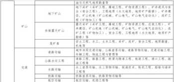 哪家美甲学校较专业 国内最好的美甲学校