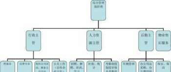 初中生适合开始学日语吗 从零开始学习日语