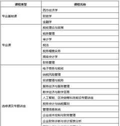 六年级英语上海用什么教材 上海儿童英语哪个好