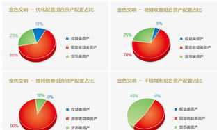 新文道考研地址 新文道考研