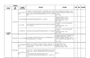 新文道考研地址 新文道考研