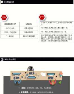 资源种类的词语 地字打头的成语