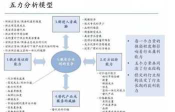 非行导演作品什么意思 非行