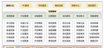 互联网公司培训内容 互联网公司新员工培训流程