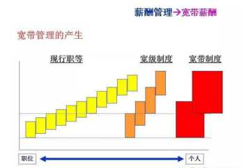 外贸英语口语900句 外贸英语口语视频如何拍