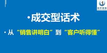 代销产品返点培训 代销产品返点培训方案